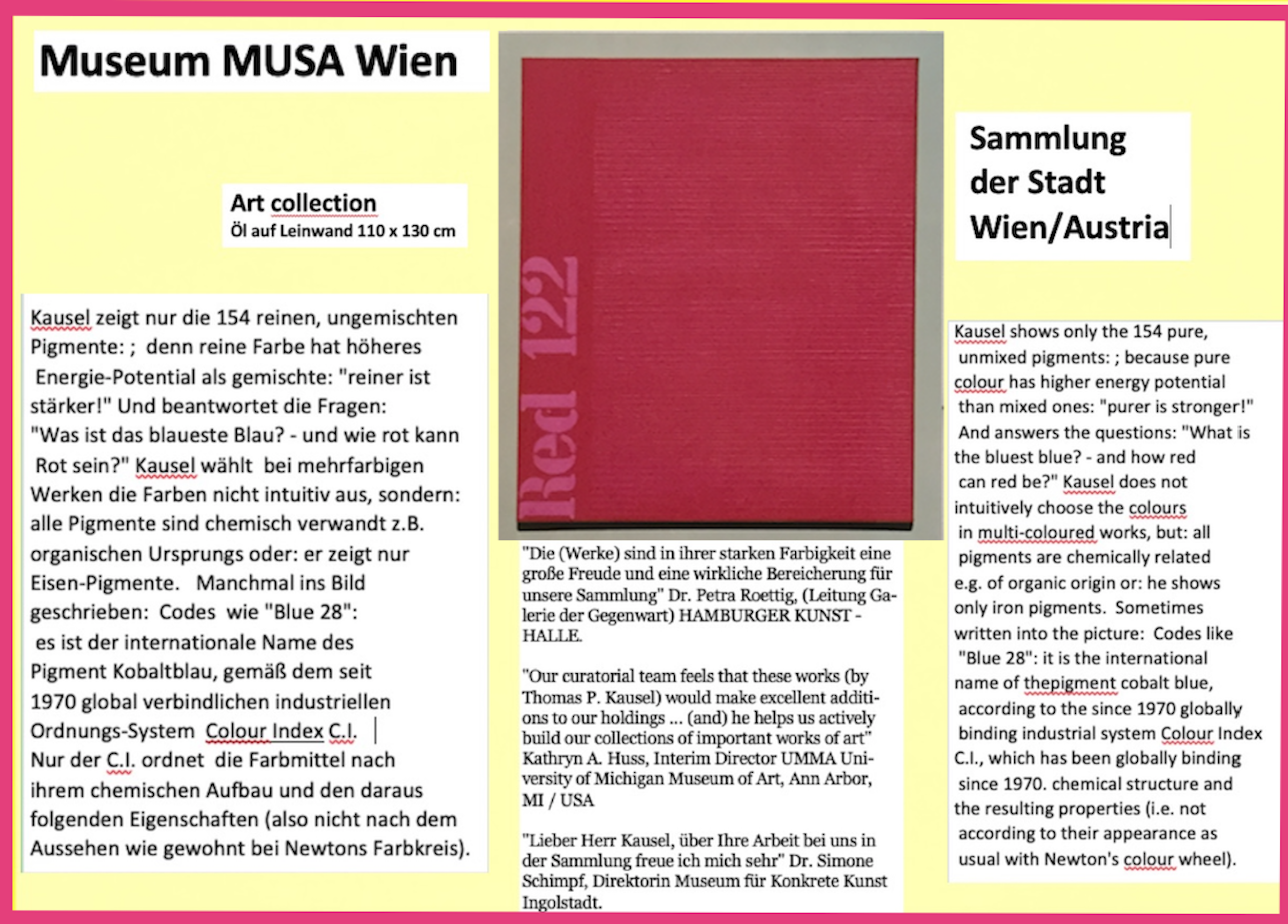 Kunstsammlung MUSA Wien
